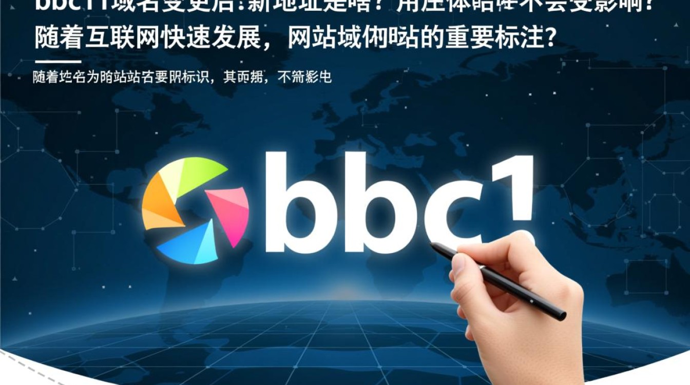 bcbc11域名变更后,新地址是啥?用户体验会不会受影响?-好主机测评网