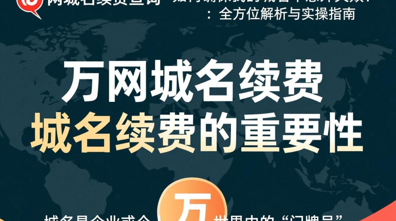 万网域名续费查询，如何确保我的域名不意外失效？