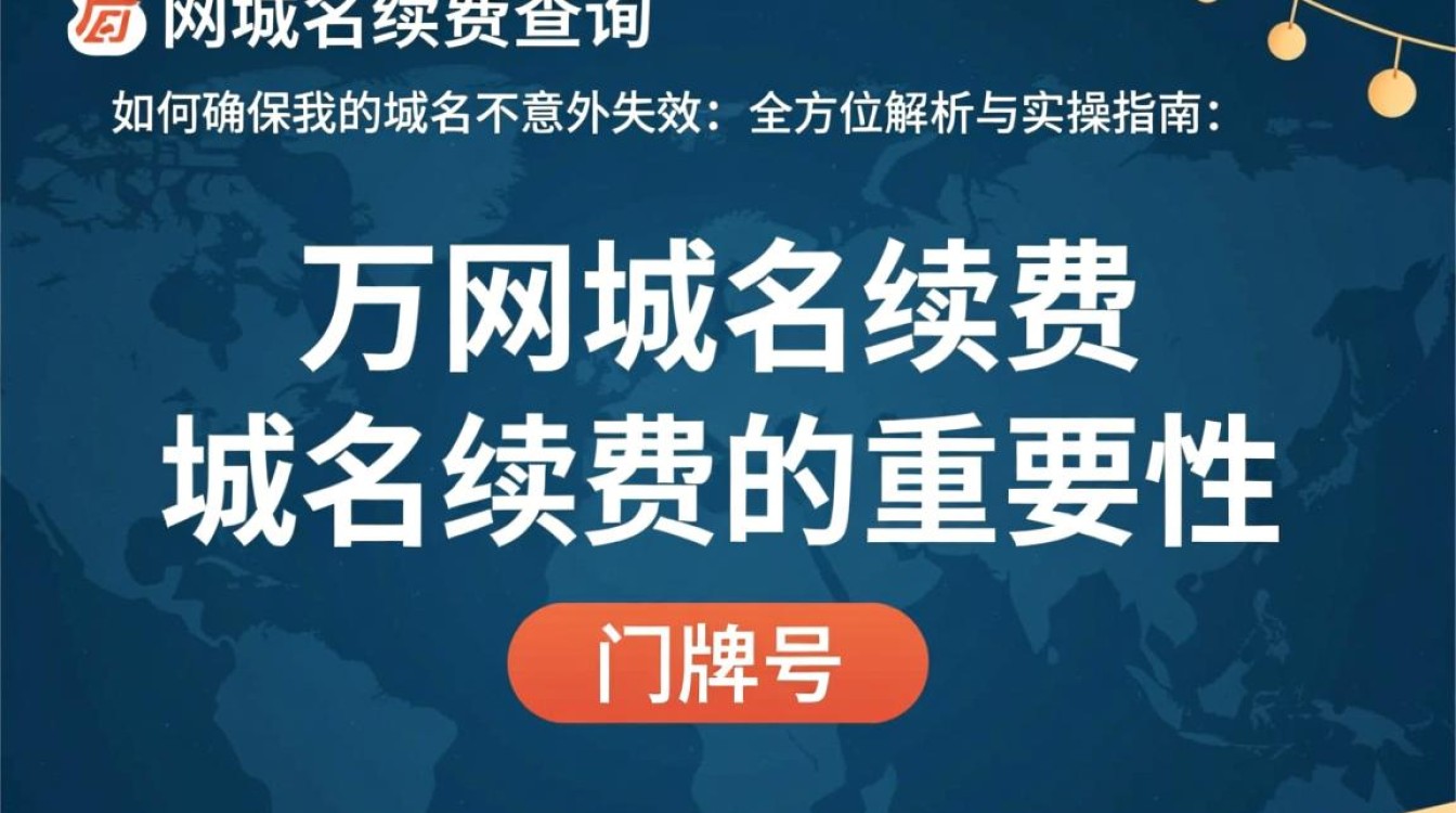 万网域名续费查询，如何确保我的域名不意外失效？