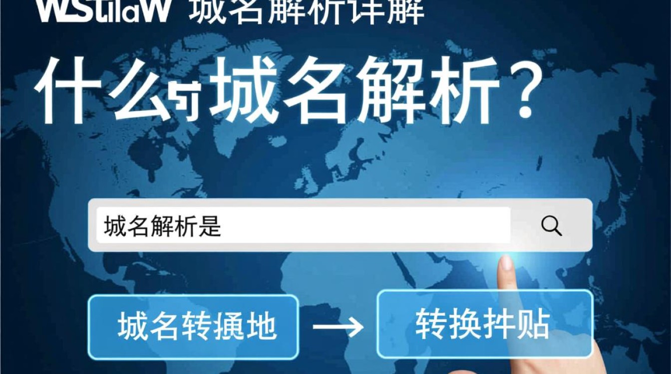 西部数码域名解析方法详解，为何步骤繁琐，有何便捷替代方案？