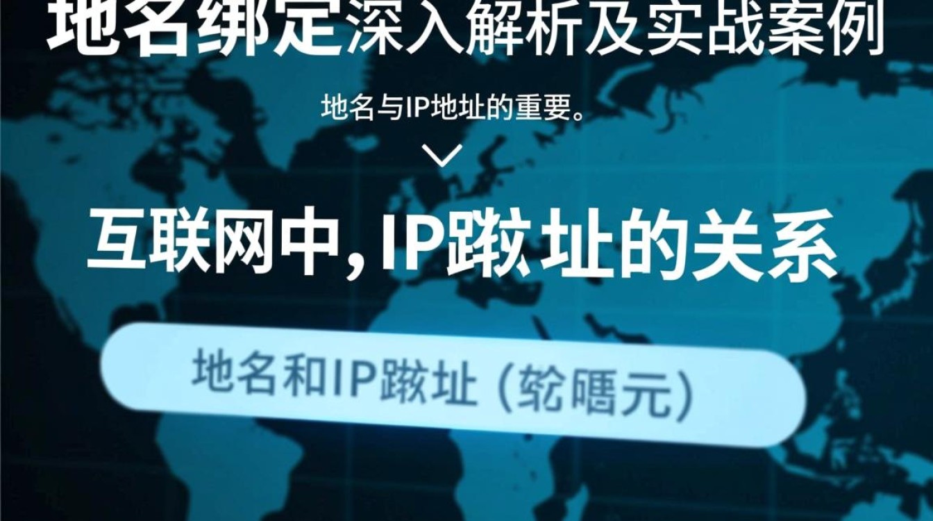 如何正确进行域名与IP地址的绑定操作？详解步骤与注意事项？