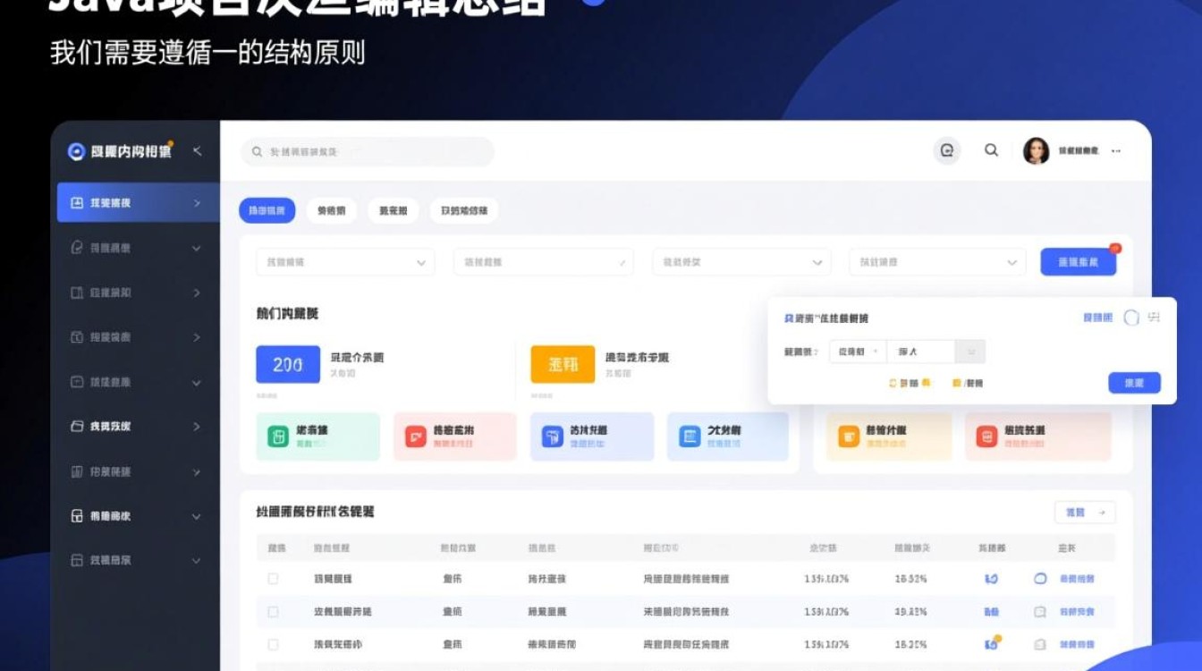 如何撰写一份精彩的Java项目结项小编小编总结报告？