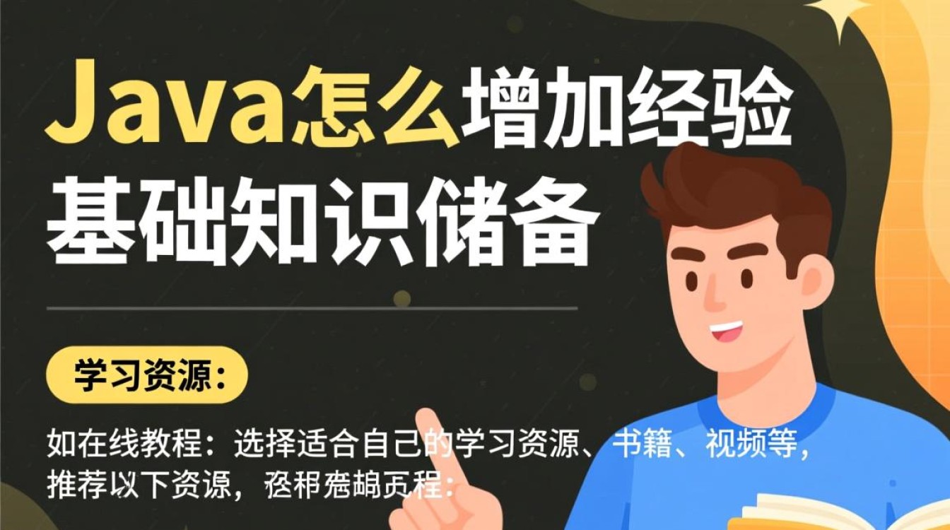 如何通过自学Java项目实战来有效提升编程经验？