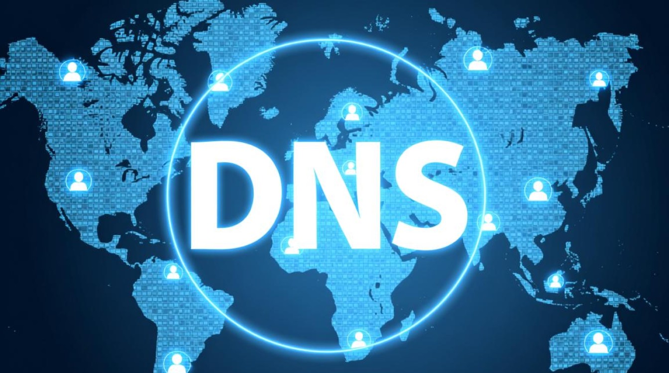 非万网DNS服务，有哪些替代方案和选择？