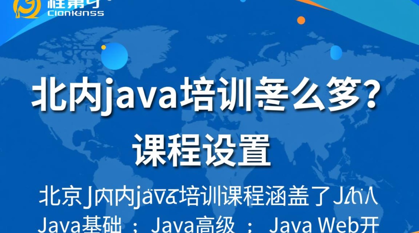 北京达内java培训质量如何？性价比高吗？学员就业率怎样？