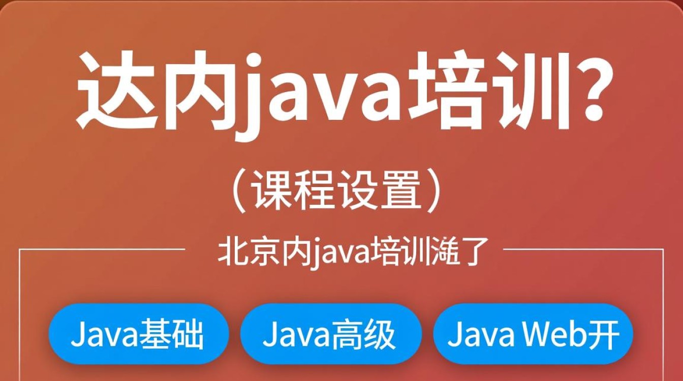 北京达内java培训质量如何？性价比高吗？学员就业率怎样？