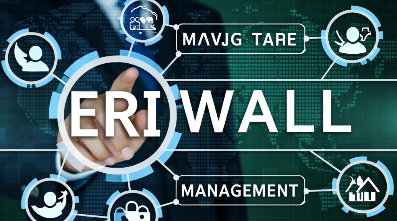 防火墙选择时，如何确保安全性与性能的完美平衡？