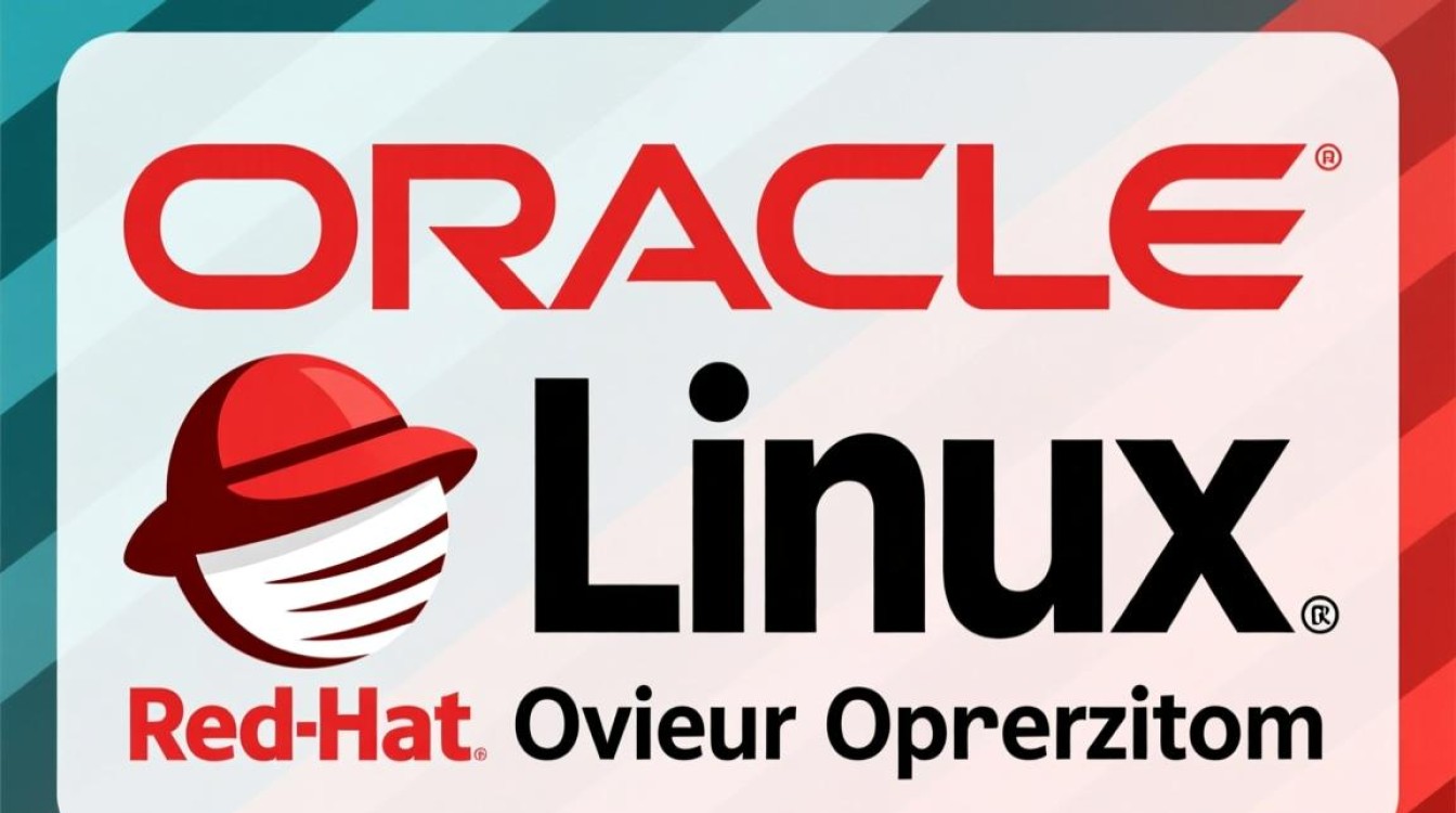 Oracle Linux SQLPlus，如何确保最佳性能与安全性？