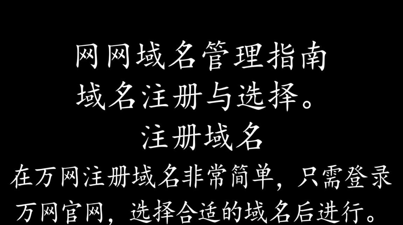 如何高效管理万网域名？万网域名管理技巧揭秘！-好主机测评网