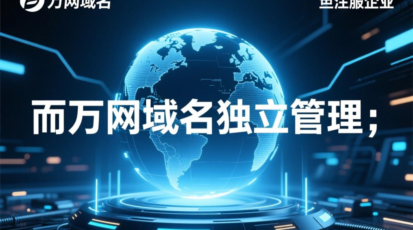 万网域名独立管理，如何实现更高效的操作与优化？-好主机测评网