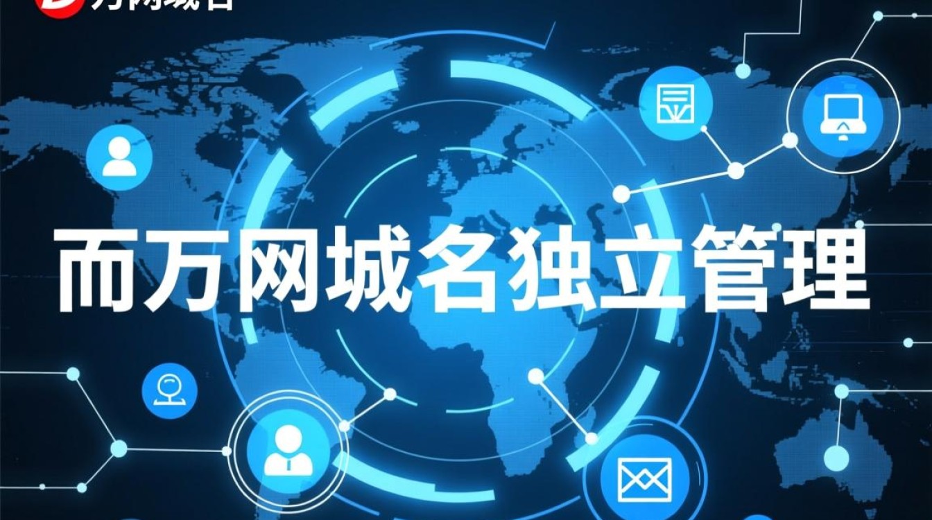 万网域名独立管理,如何实现更高效的操作与优化? 万网域名独立管理,如何实现更高效的操作与优化?