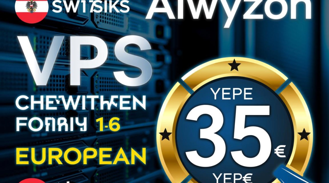 Alwyzon奥地利VPS €35/年配置如何？国外VPS评测及优惠信息一览？