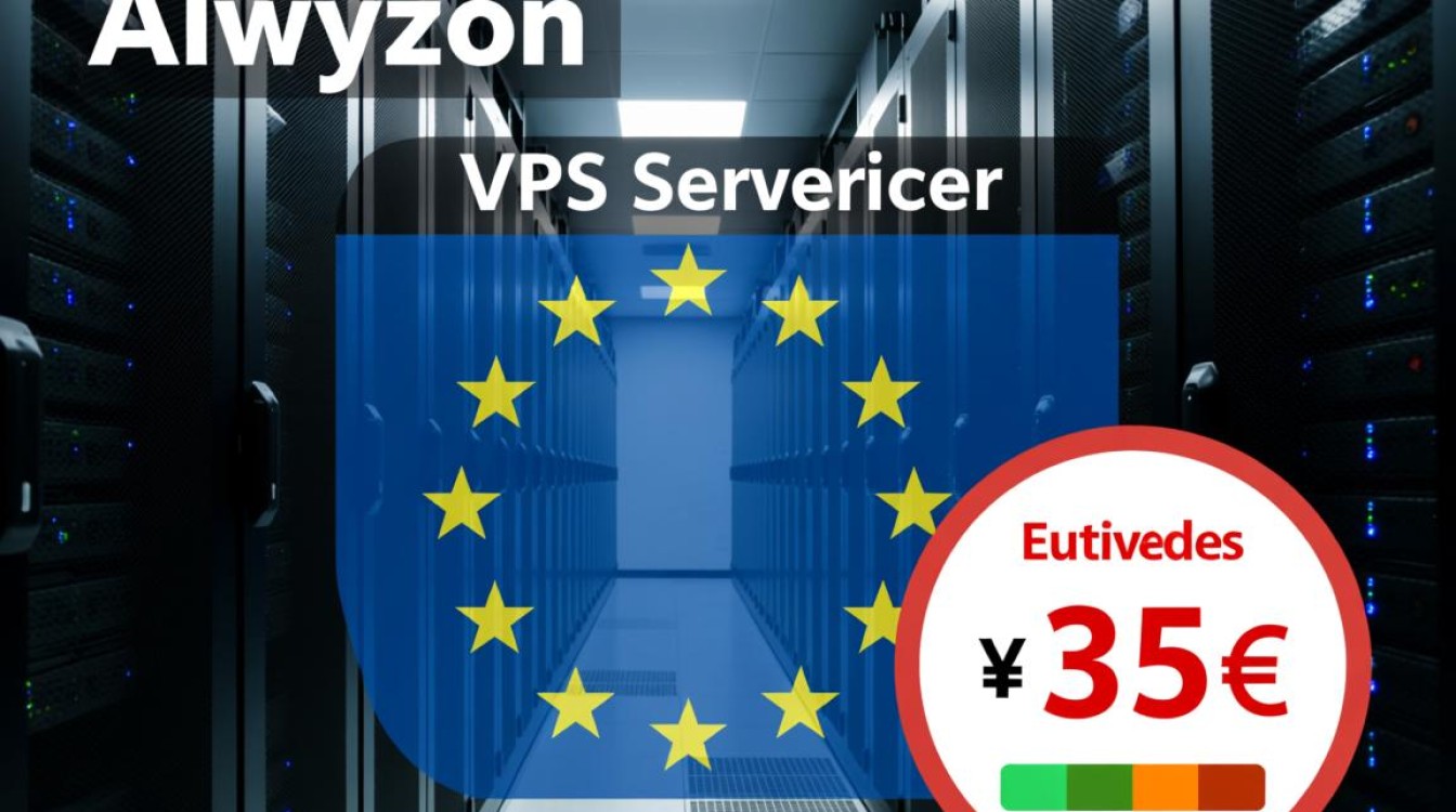 Alwyzon奥地利VPS €35/年配置如何？国外VPS评测及优惠信息一览？-好主机测评网