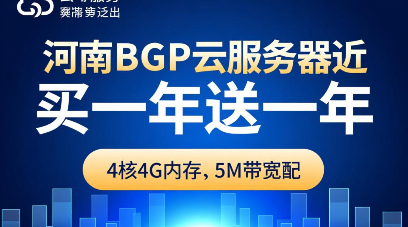 河南BGP云服务器买一年送一年，4核4G 5M仅24元/月，国外VPS评测如何？