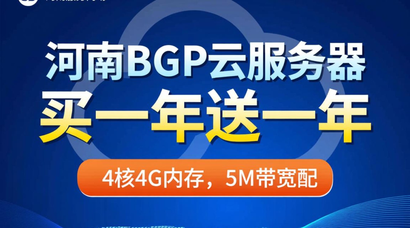 河南BGP云服务器买一年送一年，4核4G 5M仅24元/月，国外VPS评测如何？