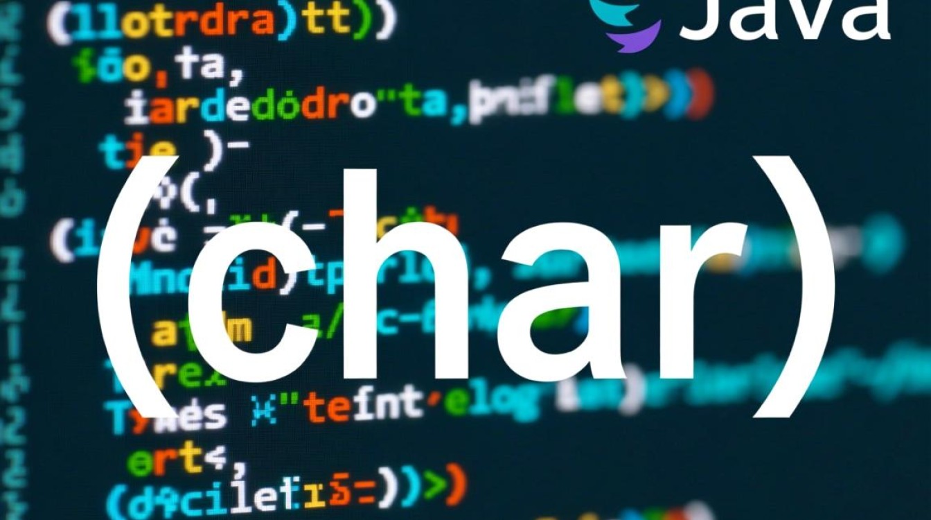 java中char怎么用