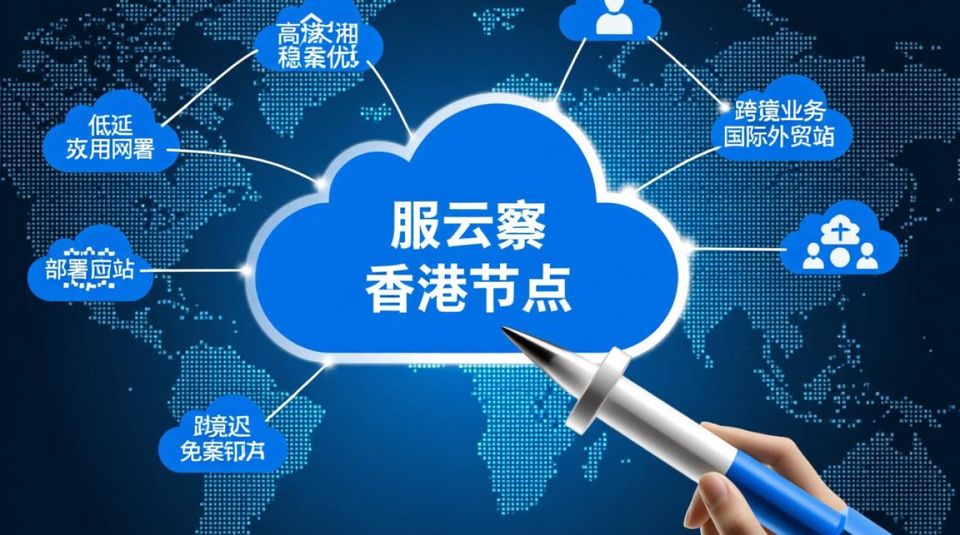 香港云服务器12元/月？海外VPS499/月？衡天云VPS评测真的划算吗？