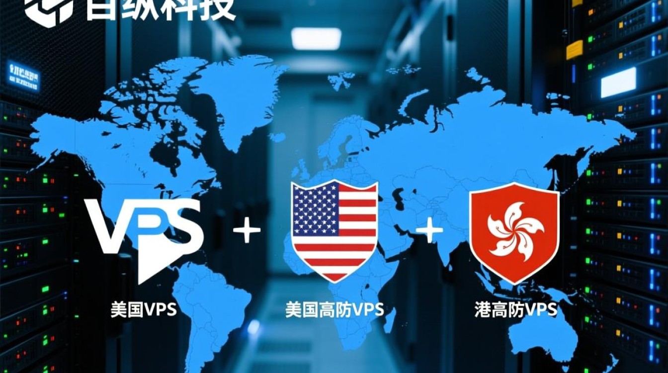 美国VPS哪家强?首月9元百纵科技VPS,评测与优惠全面解析! 美国VPS哪家强?首月9元百纵科技VPS,评测与优惠全面解析!
