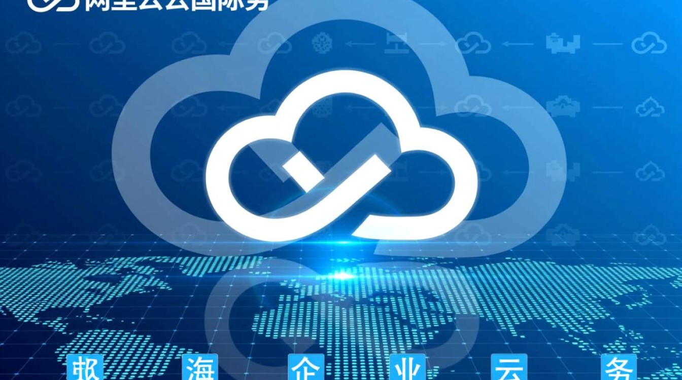 阿里云国际版建跨境电商网站，VPS选择与优化有哪些关键点？评测与优惠信息详解！-好主机测评网