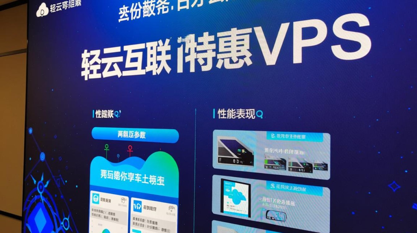 香港VPS比美国贵一倍，轻云互联VPS性能如何？海外VPS商家性价比对比评测！