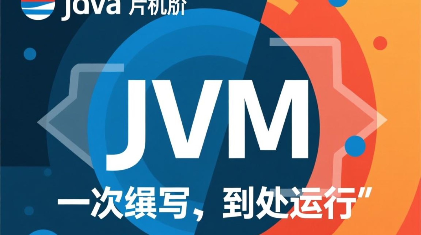 Java虚拟机运行原理及具体操作步骤是什么？