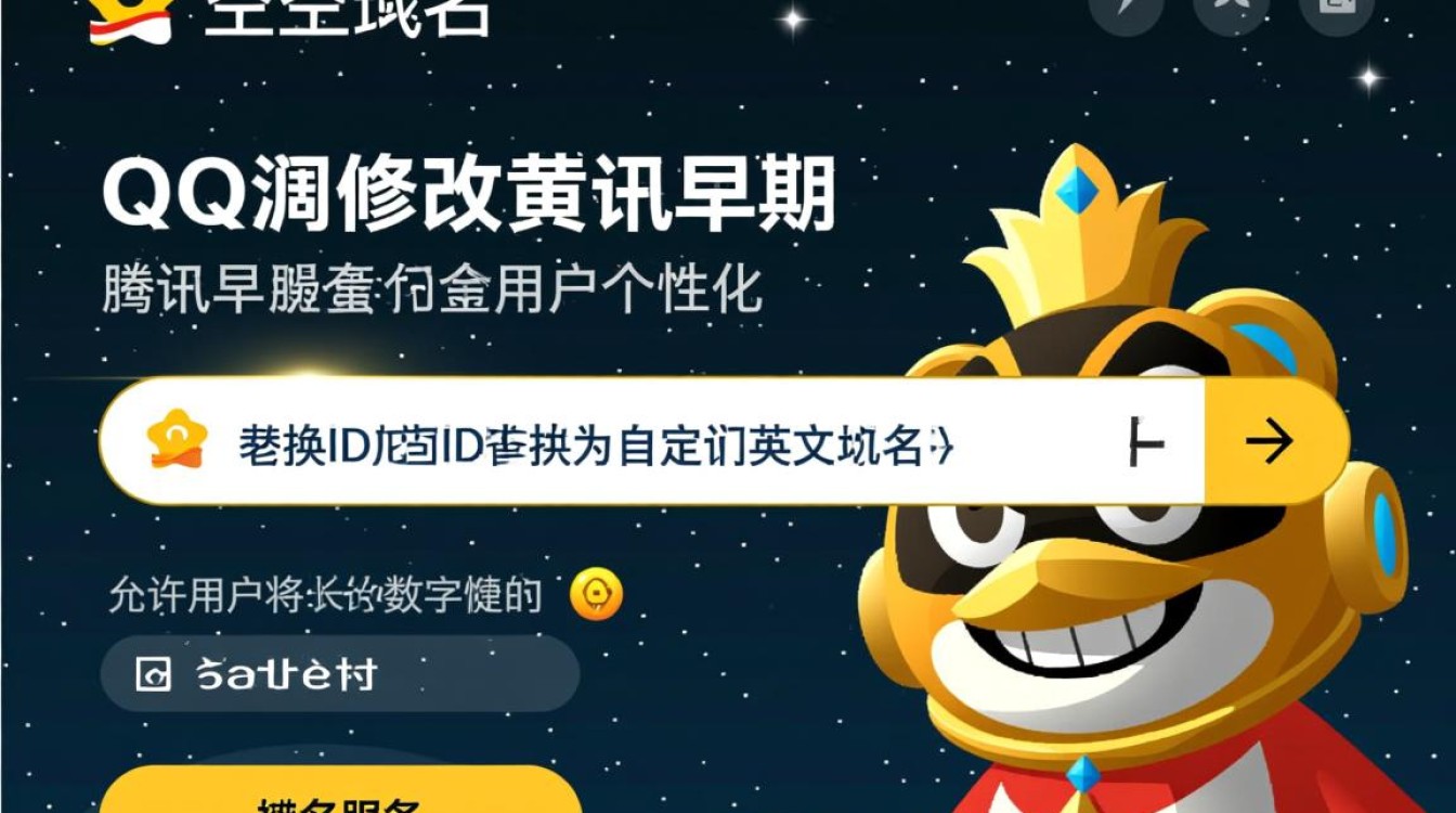 如何轻松更改QQ空间域名？实用技巧大揭秘！