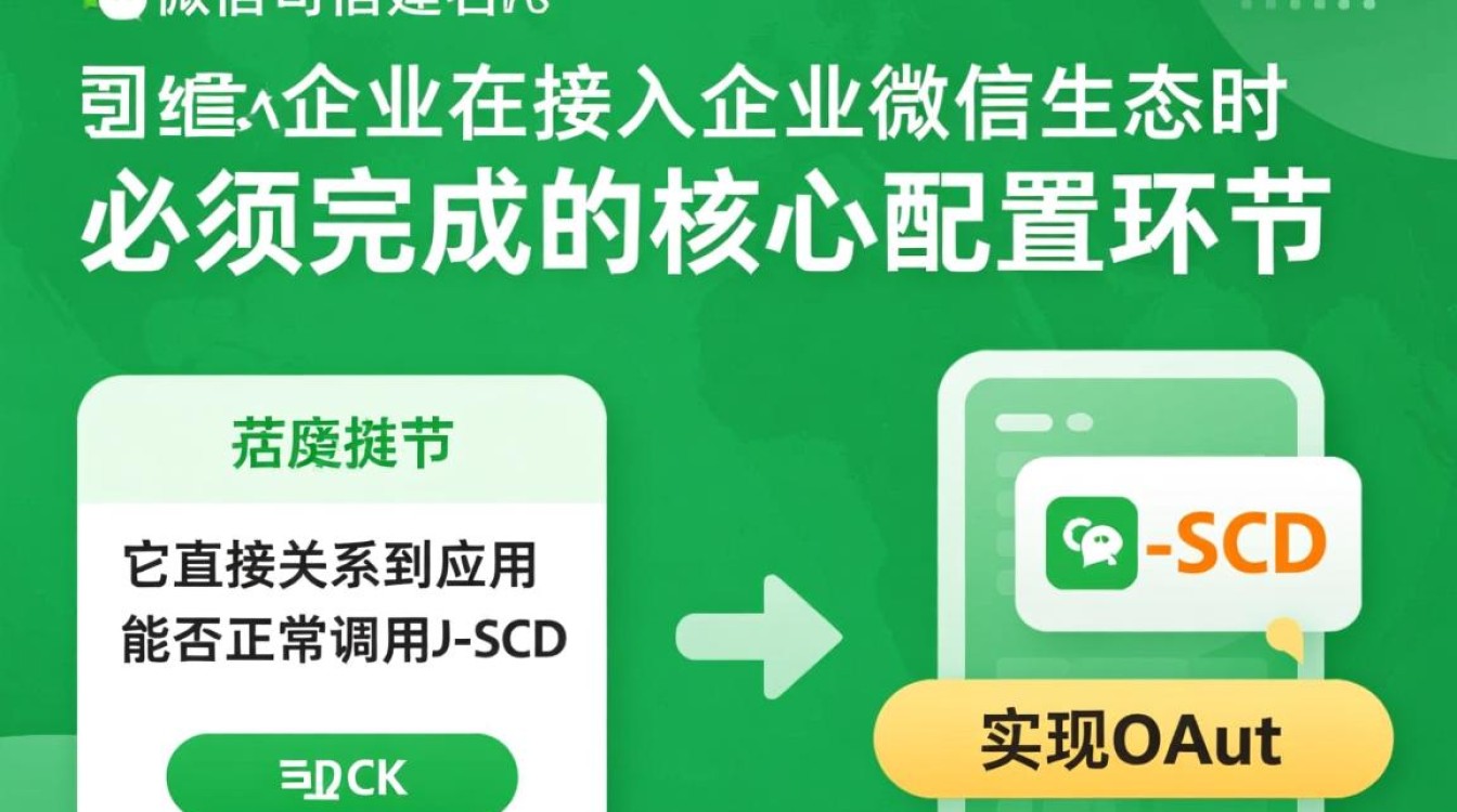 企业微信可信域名具体有哪些？如何验证企业微信域名安全性？