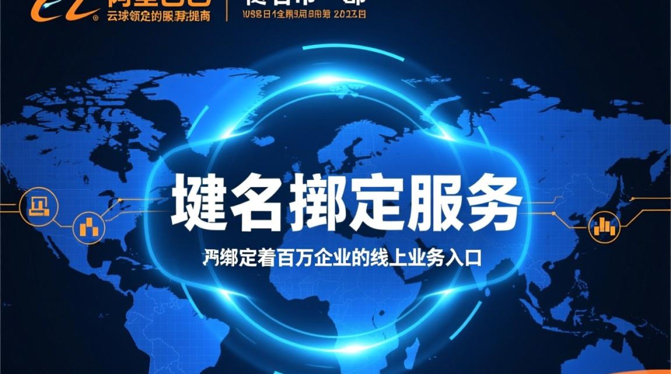 阿里巴巴绑定域名背后有何商业战略？揭秘其域名绑定之谜！-好主机测评网