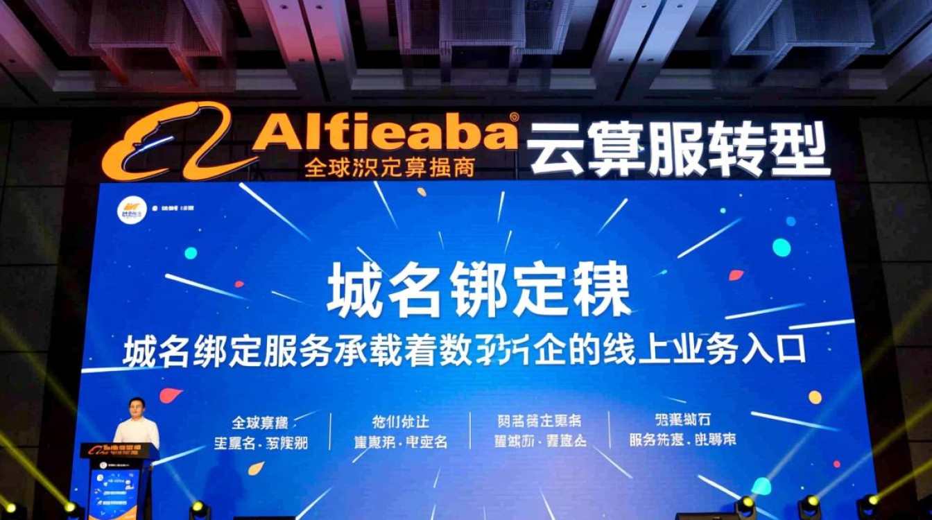 阿里巴巴绑定域名背后有何商业战略？揭秘其域名绑定之谜！
