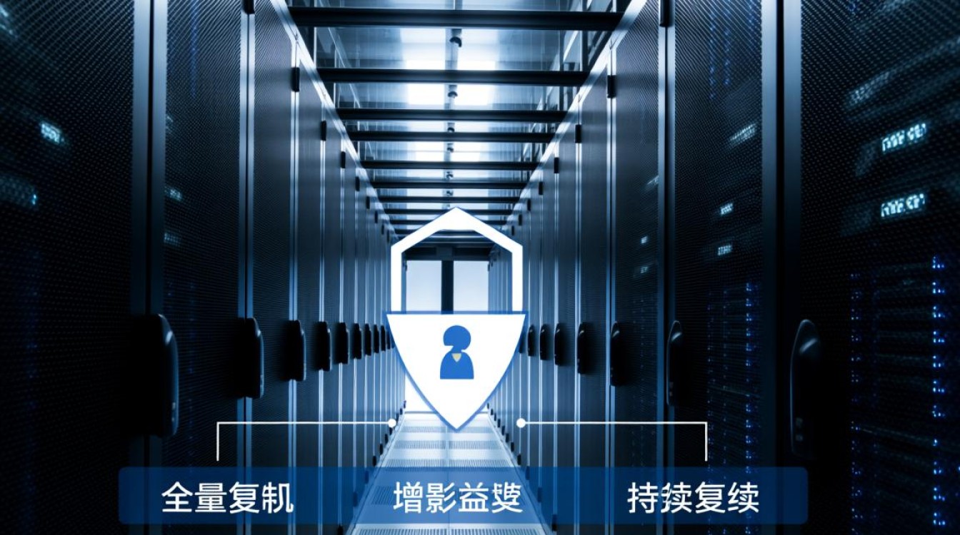 华为虚拟机复制过程中，有哪些注意事项和潜在风险？-好主机测评网