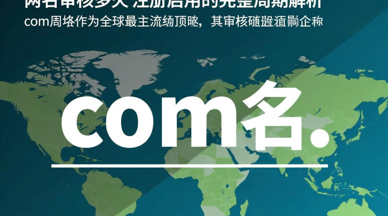 com域名审核时间不确定，究竟需要多久才能完成？-好主机测评网