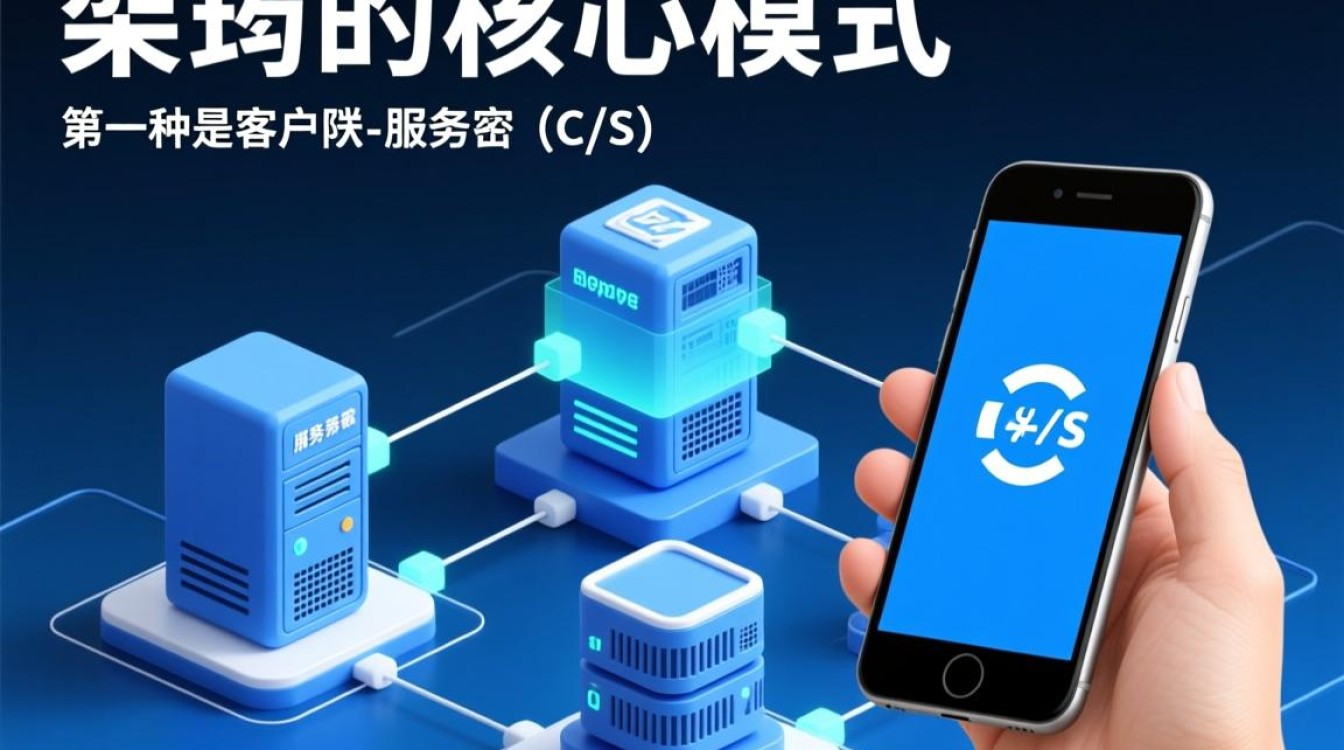 如何将服务器与手机版无缝连接？详细步骤揭秘！