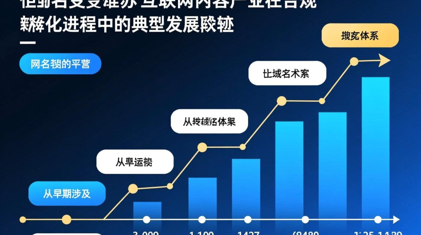 红河谷新域名究竟有何独特之处？揭秘其背后的秘密与价值！