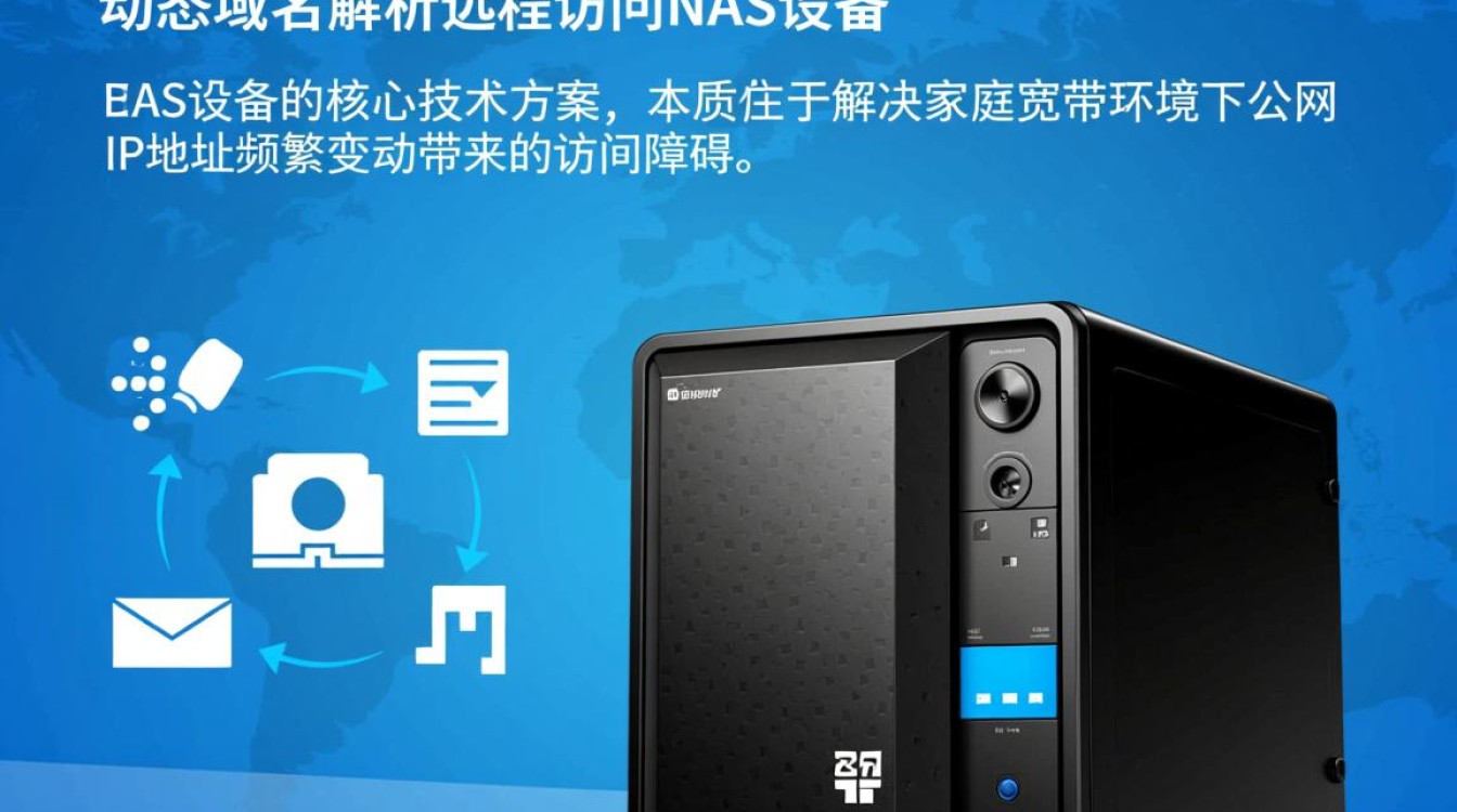 群晖动态域名设置有何独特之处？为何备受用户青睐？