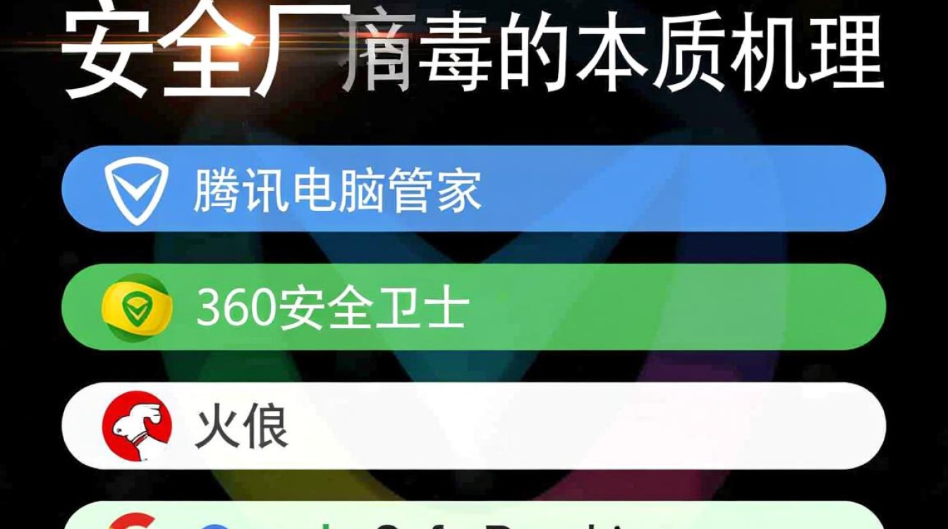 如何有效防止域名被误报毒？揭秘防报毒策略与技巧！-好主机测评网