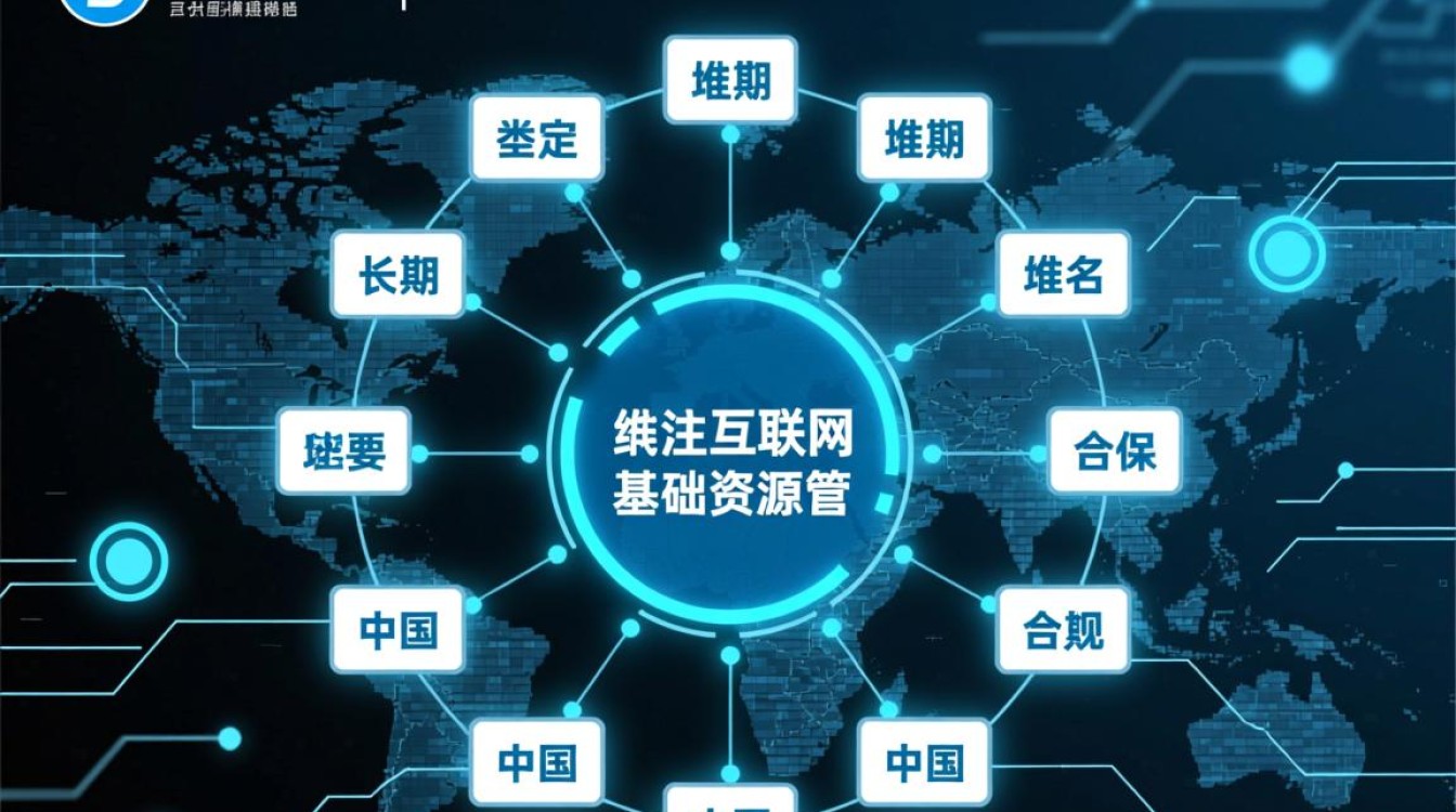 group域名备案哪些具体步骤和注意事项，确保合规操作？