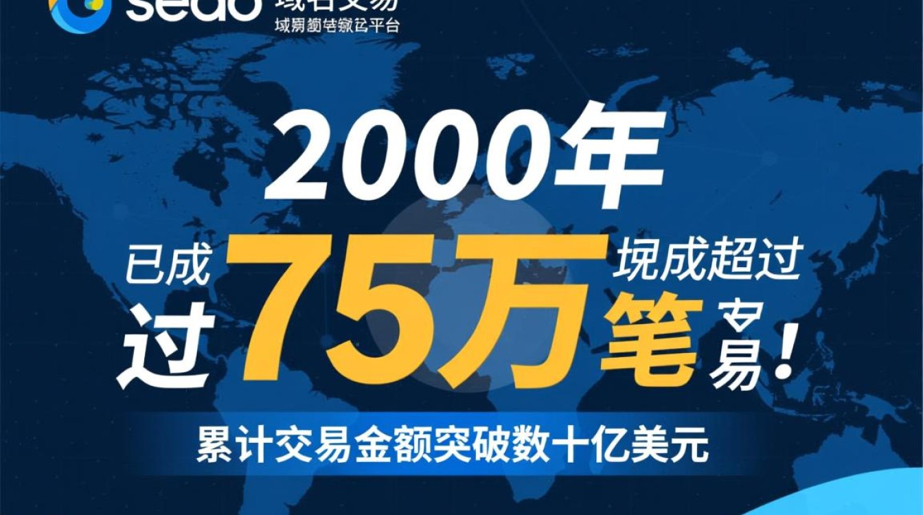 sedo域名交易疑云，价格波动背后隐藏什么秘密？