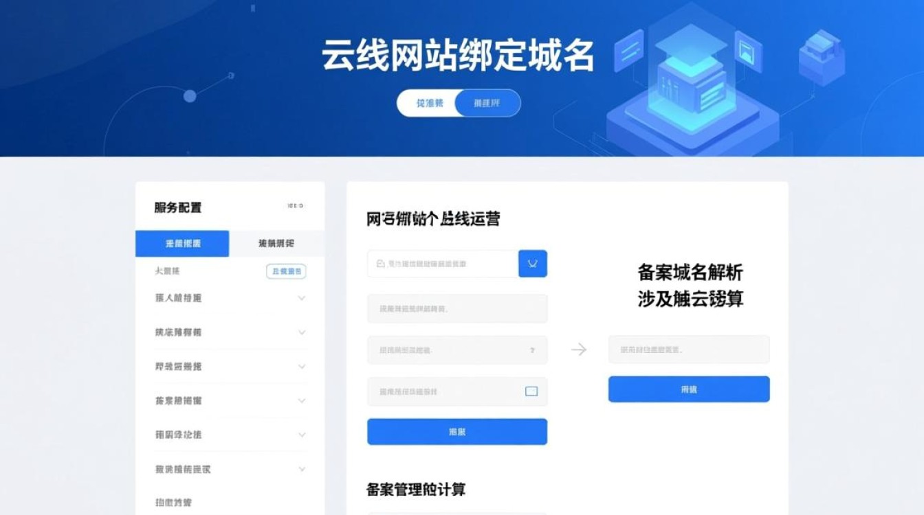 阿里云网站绑定域名时，有哪些注意事项和常见问题？-好主机测评网