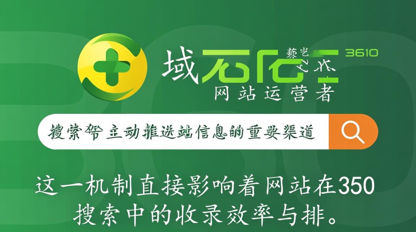 360域名提交具体流程是怎样的？有哪些注意事项？