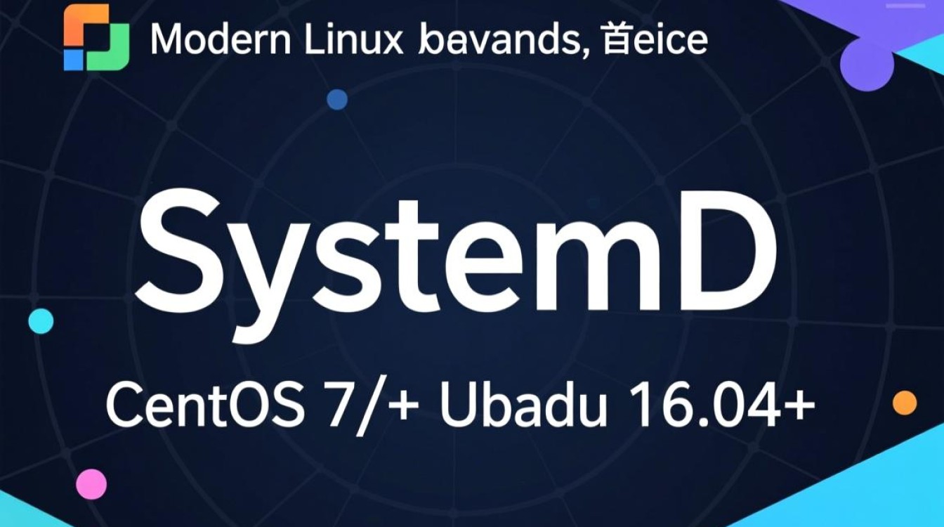Linux环境下如何配置Tomcat实现自动启动的最佳实践疑问解答？