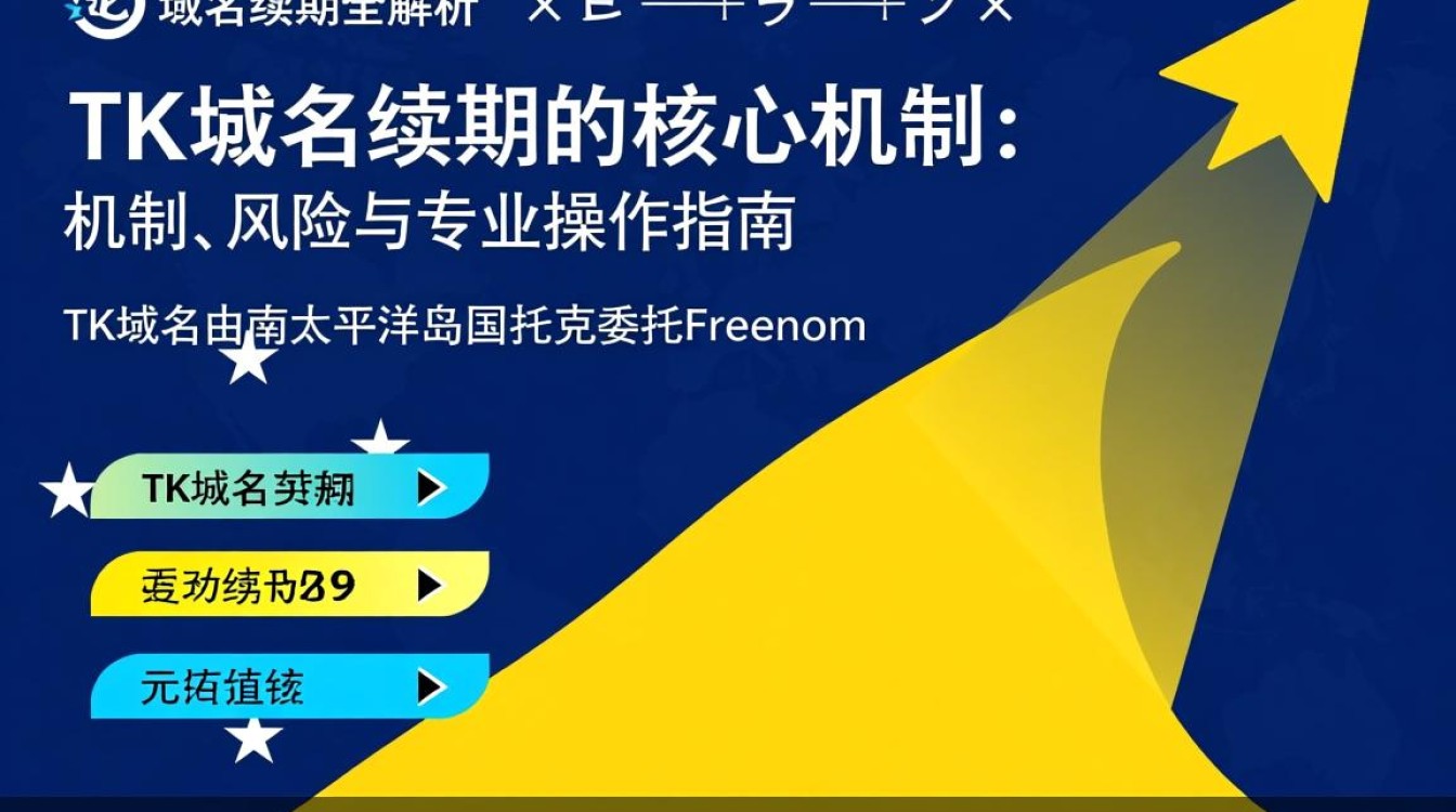 tk域名续期疑问续费流程、费用及续期前注意事项有哪些？