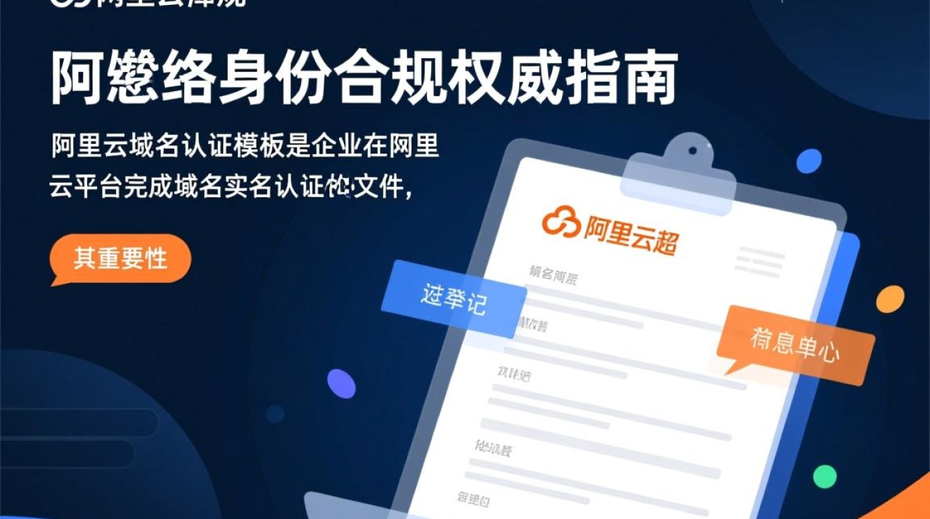 阿里云域名认证模板，具体操作步骤和使用技巧有哪些疑问？