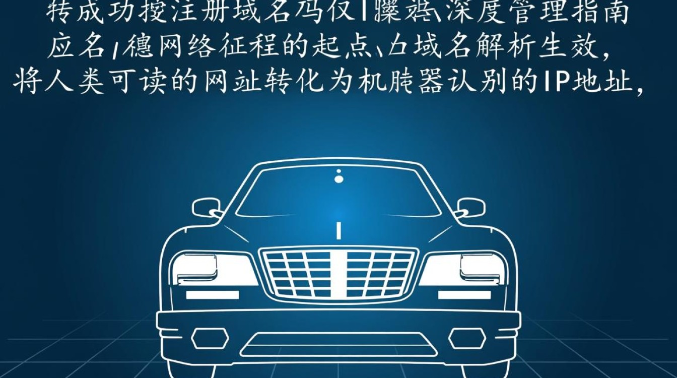 注册域名解析之后，如何确保网站稳定运行并提升访问速度？-好主机测评网