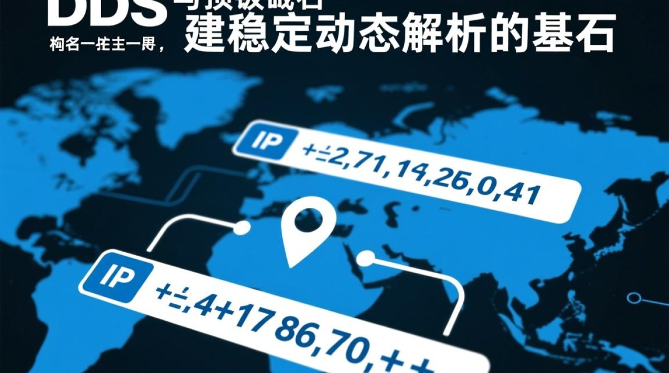 ddns顶级域名有哪些？如何选择最适合的ddns服务？-好主机测评网