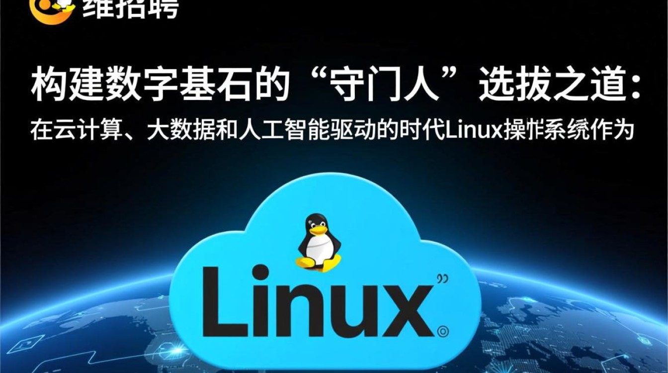 Linux运维招聘，是高薪职位还是入门门槛高？如何提升竞争力？