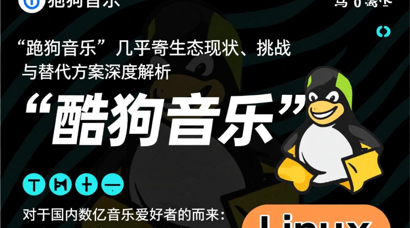 酷狗for linux为何Linux用户还在等待官方版酷狗客户端?-好主机测评网