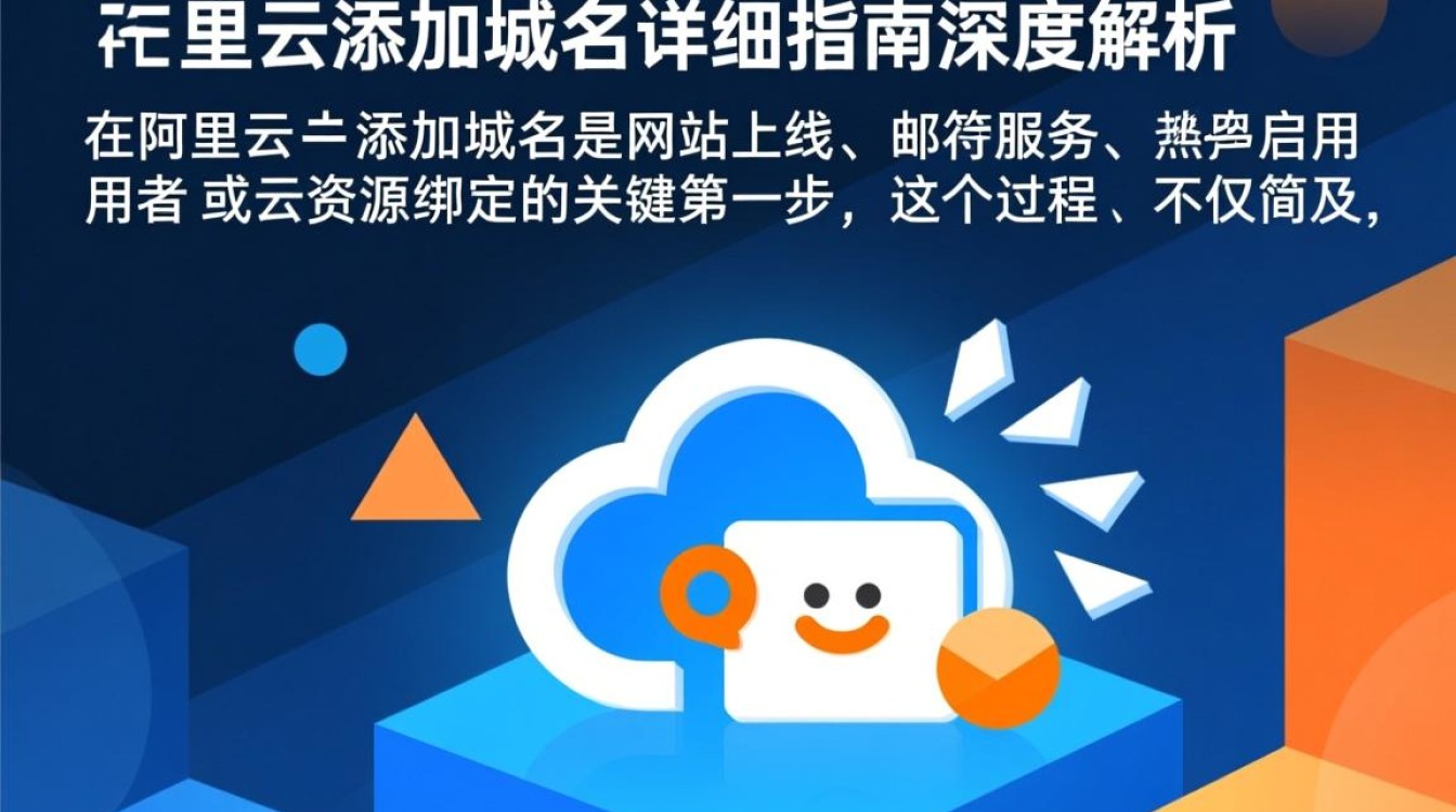 阿里云平台如何操作才能成功添加个人或企业域名? 阿里云平台如何操作才能成功添加个人或企业域名?