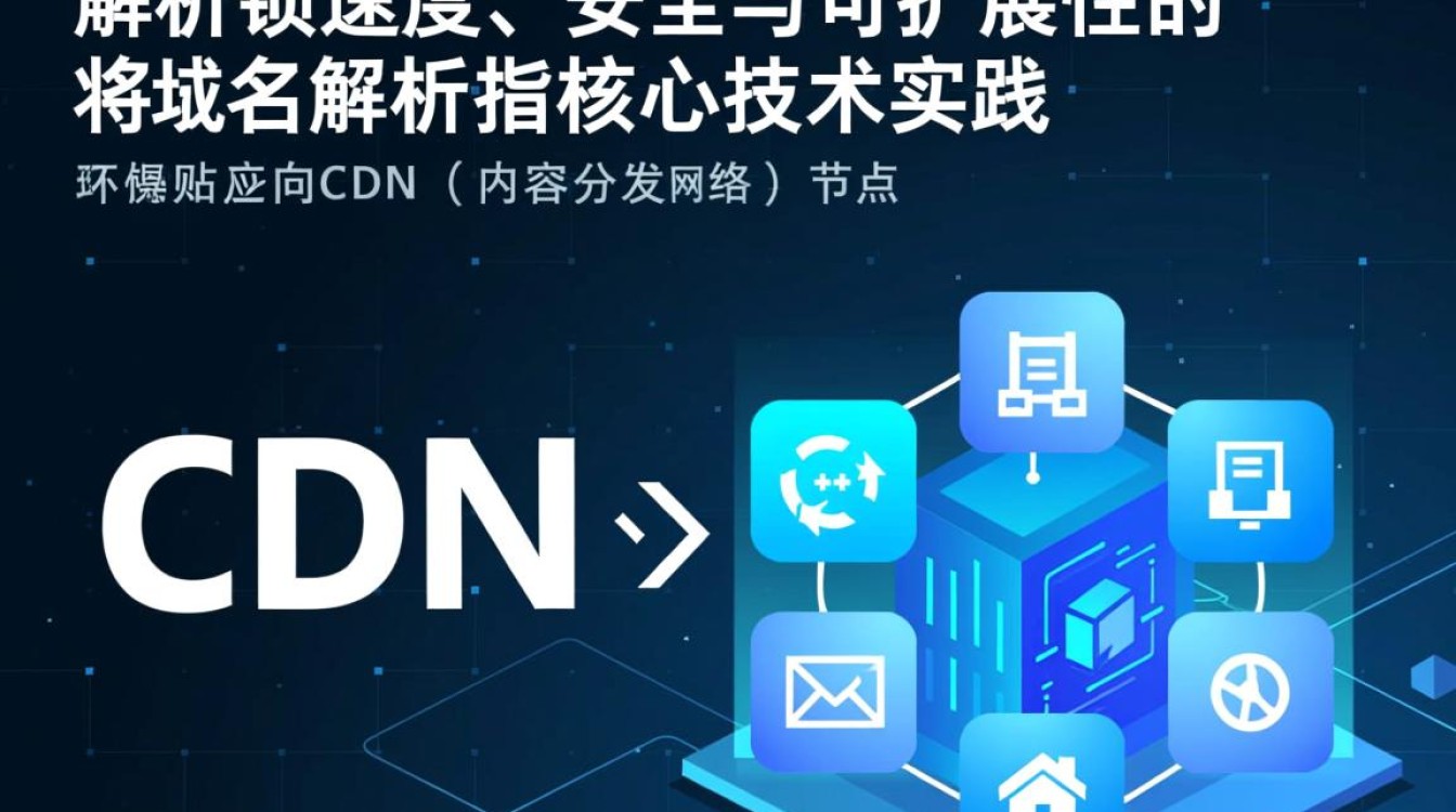 域名解析到CDN的步骤和必要性,有哪些关键问题需要注意?-好主机测评网