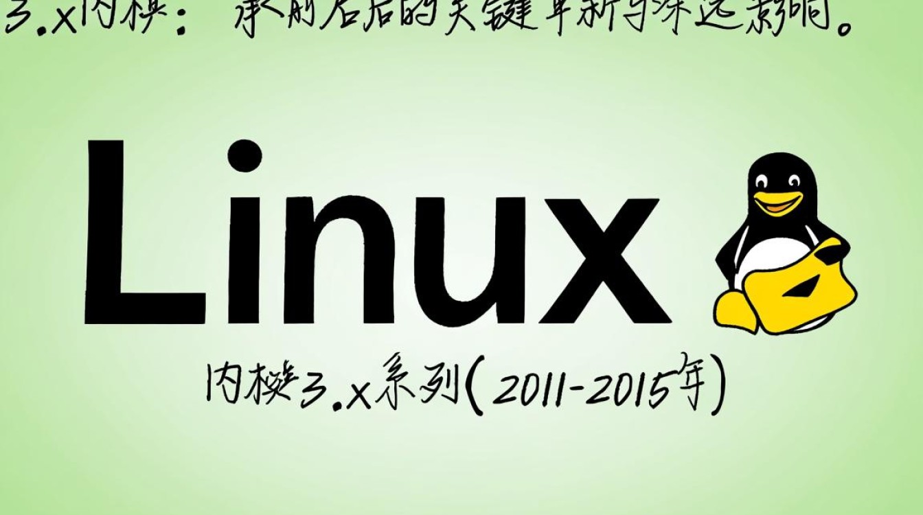 Linux 3.x版本，为何备受关注？其创新特性与潜在风险揭秘
