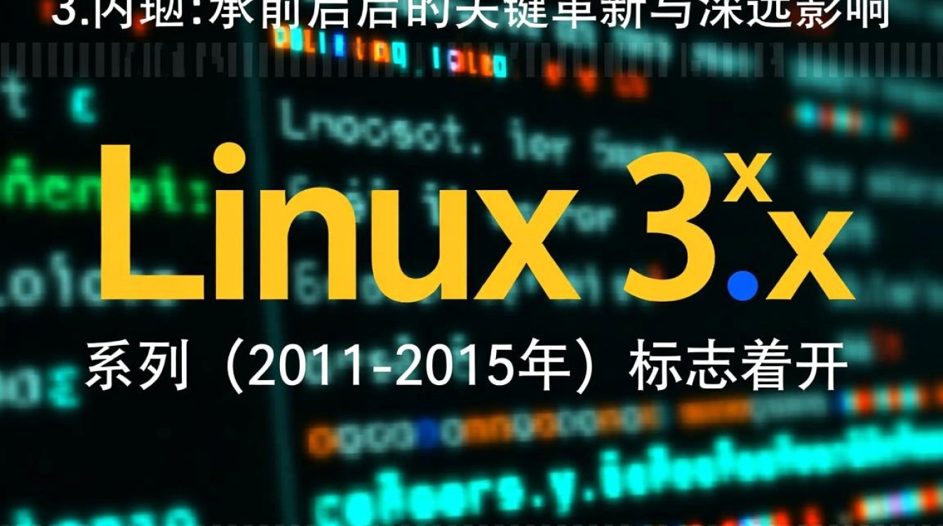Linux 3.x版本，为何备受关注？其创新特性与潜在风险揭秘